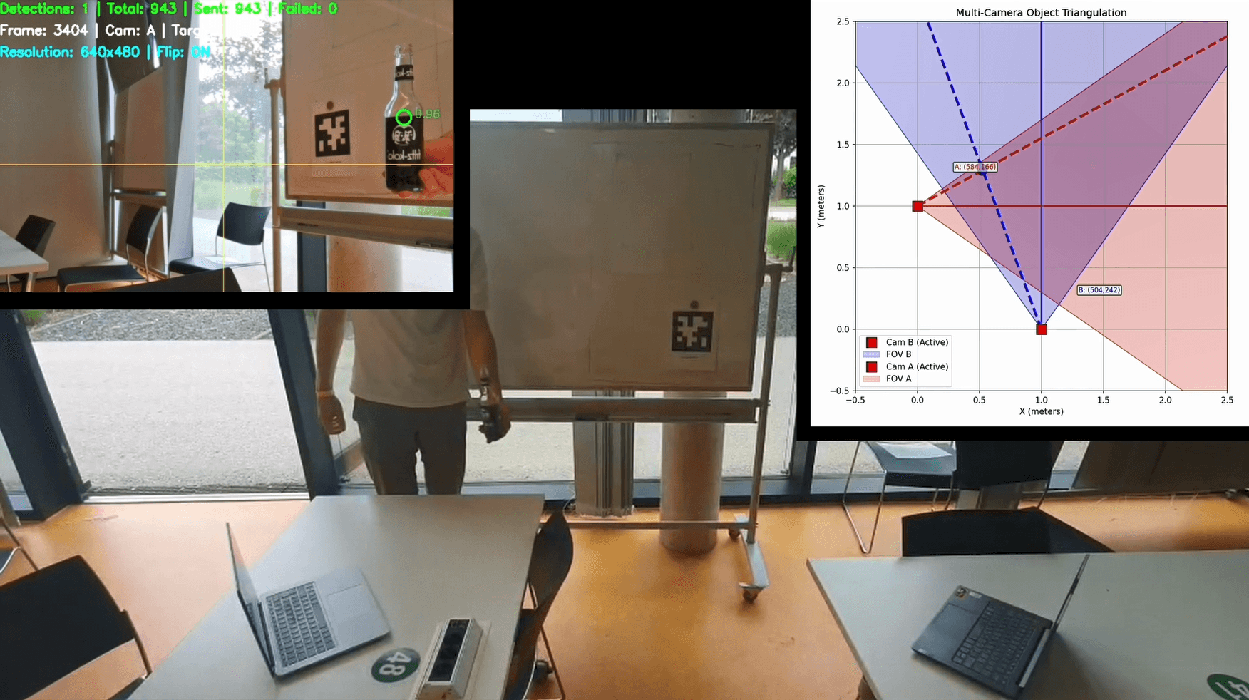 Munich Defense Tech Hackathon preview