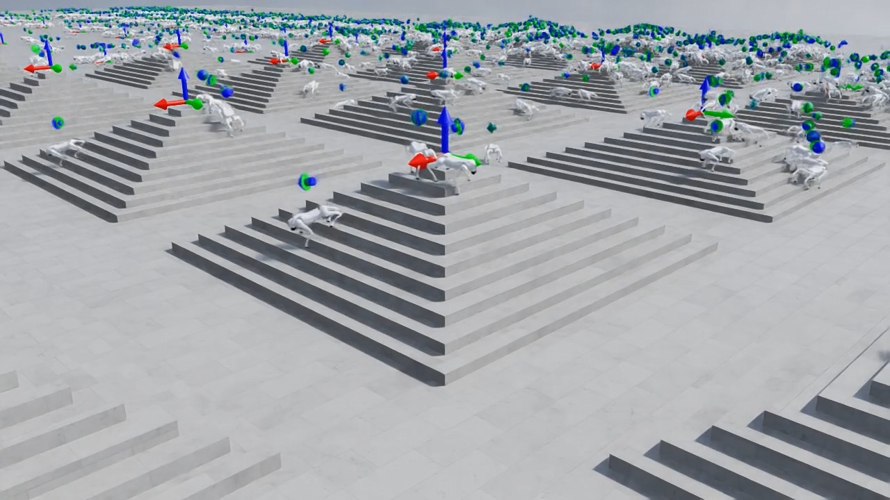 RL End-To-End Locomotion for Quadrupets (perfect grade) preview